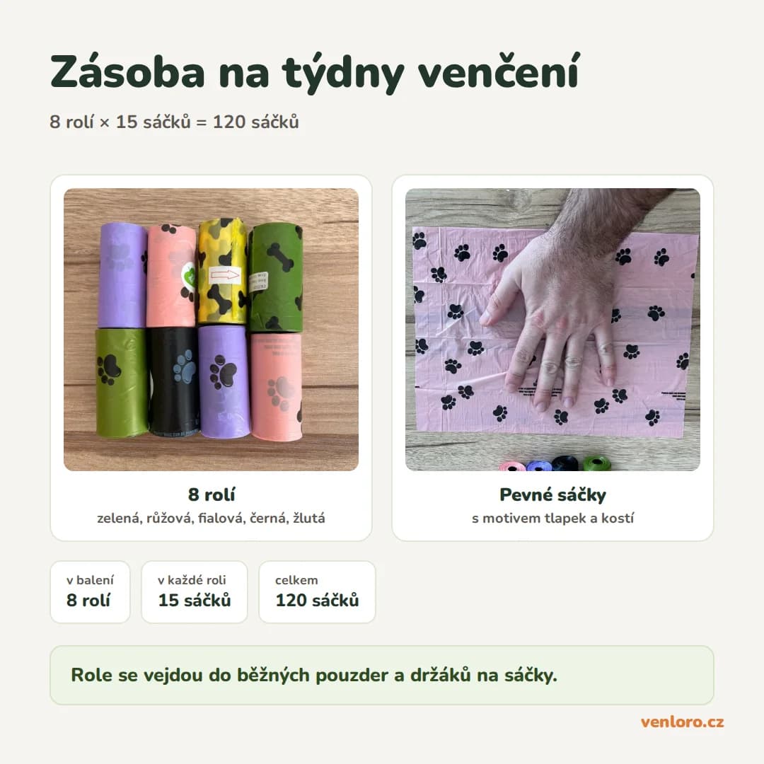Sáčky na psí exkrementy s motivem tlapek – 8 rolí, 120 ks – Zásoba na týdny venčení
