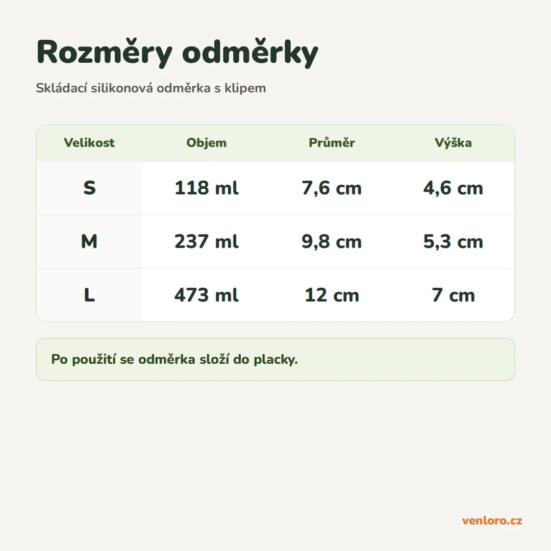 Skládací silikonová odměrka na krmivo s klipem, 118–473 ml – Rozměry odměrky