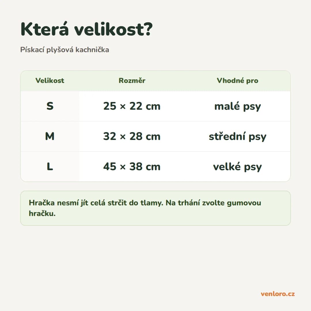 Pískací plyšová kachnička pro psy, velikost S, M, L – Která velikost?