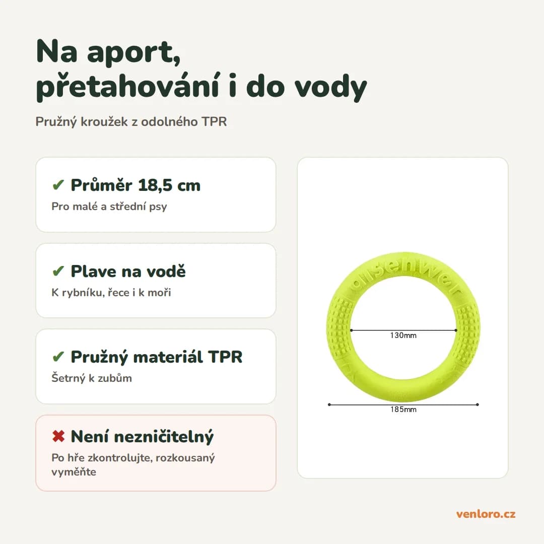 Odolný TPR kroužek pro psy na aport a přetahování, plave ve vodě – Na aport, přetahování i do vody