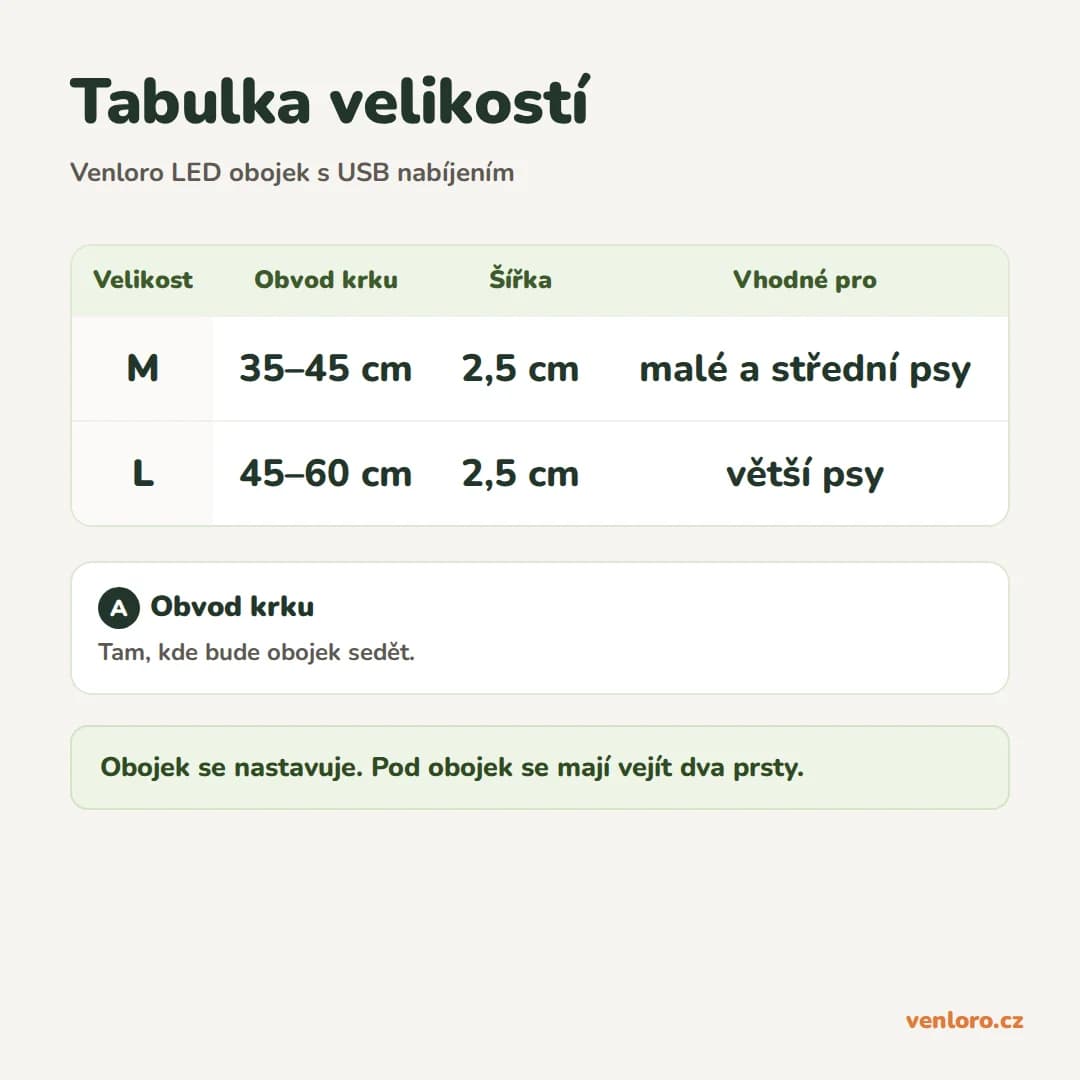 Venloro LED obojek pro psy s USB nabíjením, M a L – Tabulka velikostí