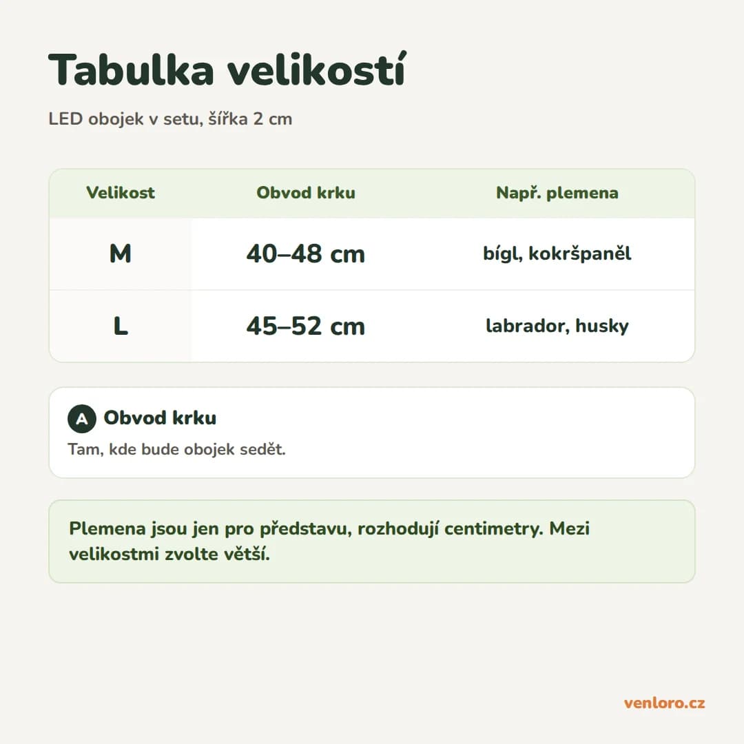 Výhodný set pro psa – tabulka velikostí LED obojku