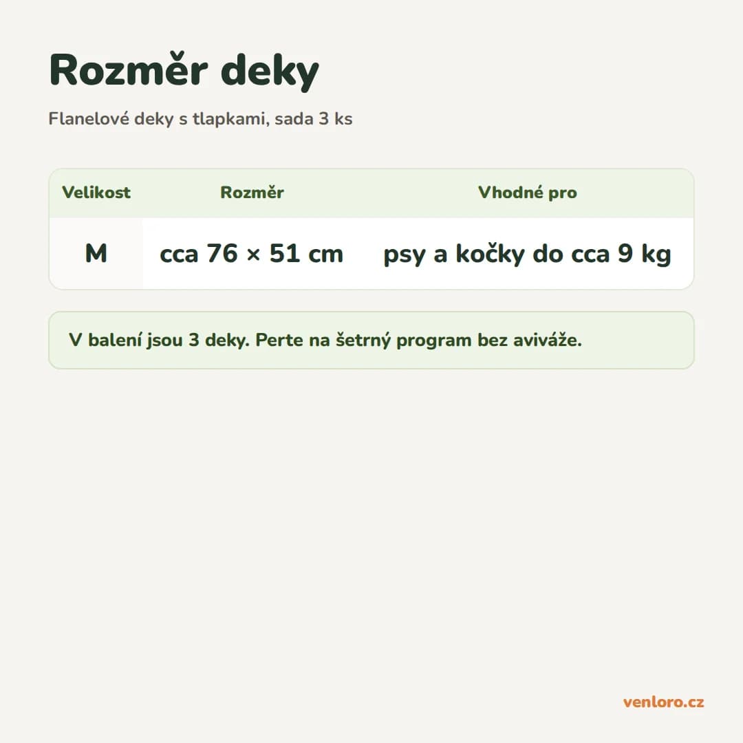 Flanelové deky pro psy a kočky 76 × 51 cm, sada 3 ks – Rozměr deky