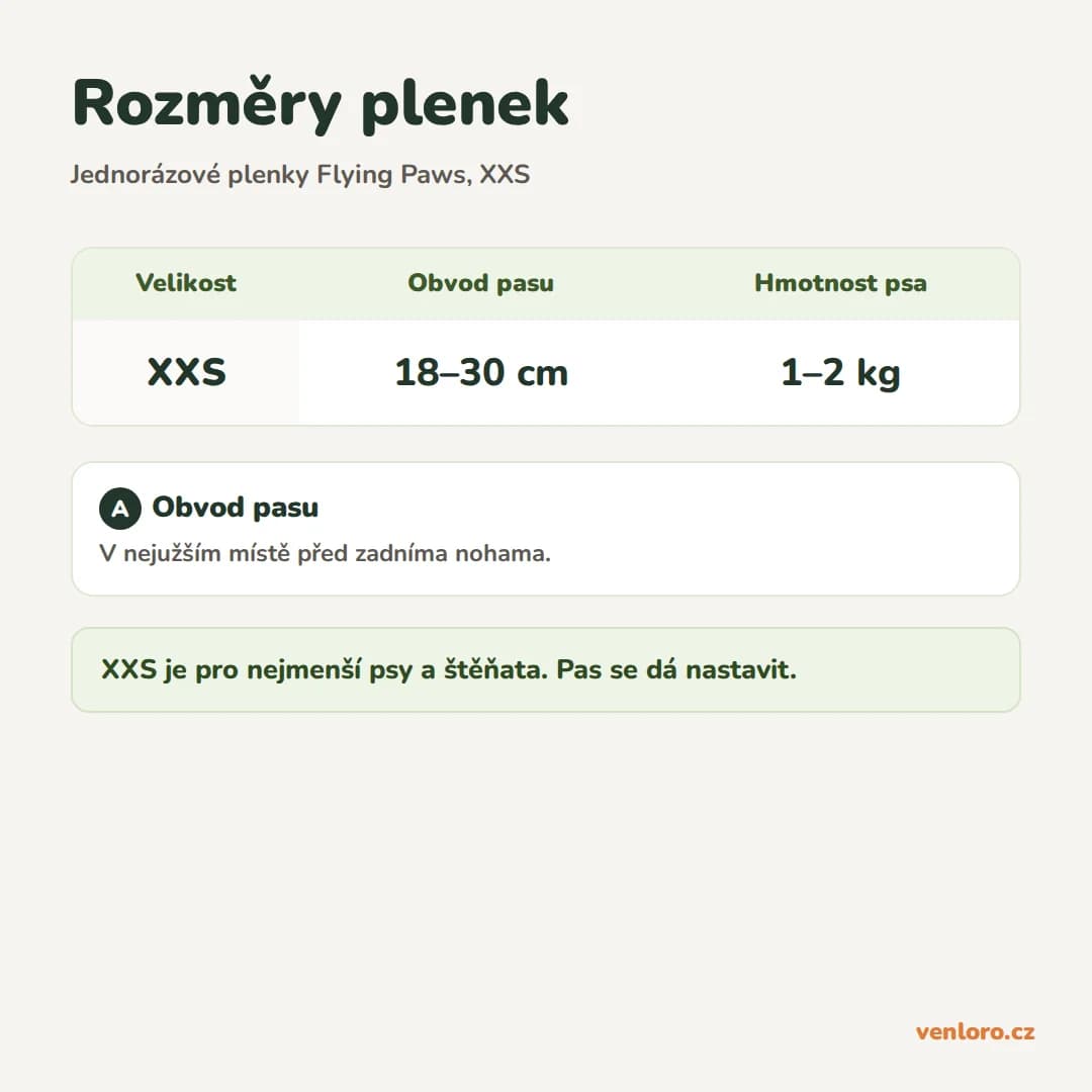 Outlet - Jednorázové plenky pro psy Flying Paws, růžové, velikost XXS – Rozměry plenek