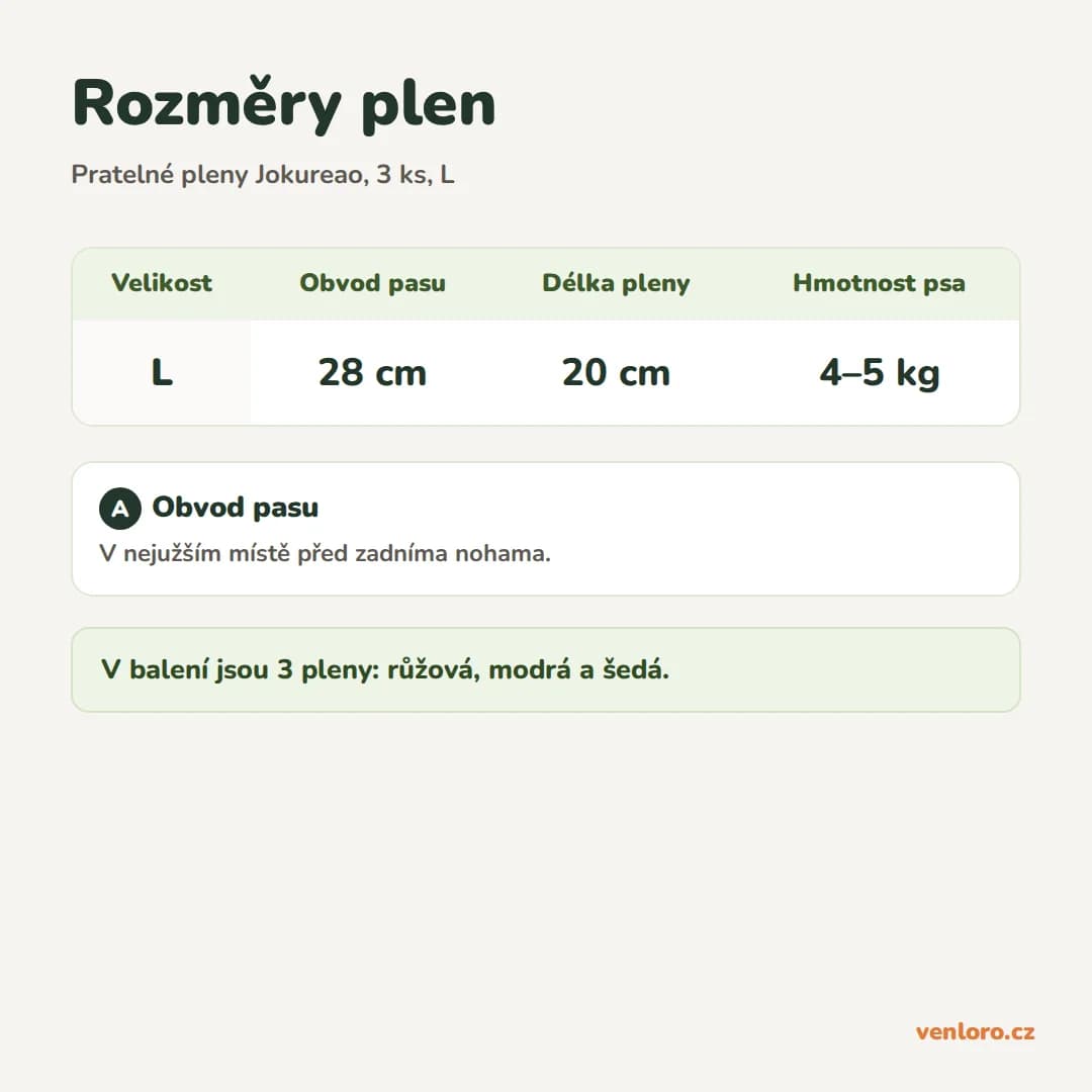 Pratelné pleny pro psy Jokureao, 3 ks, velikost L – Rozměry plen