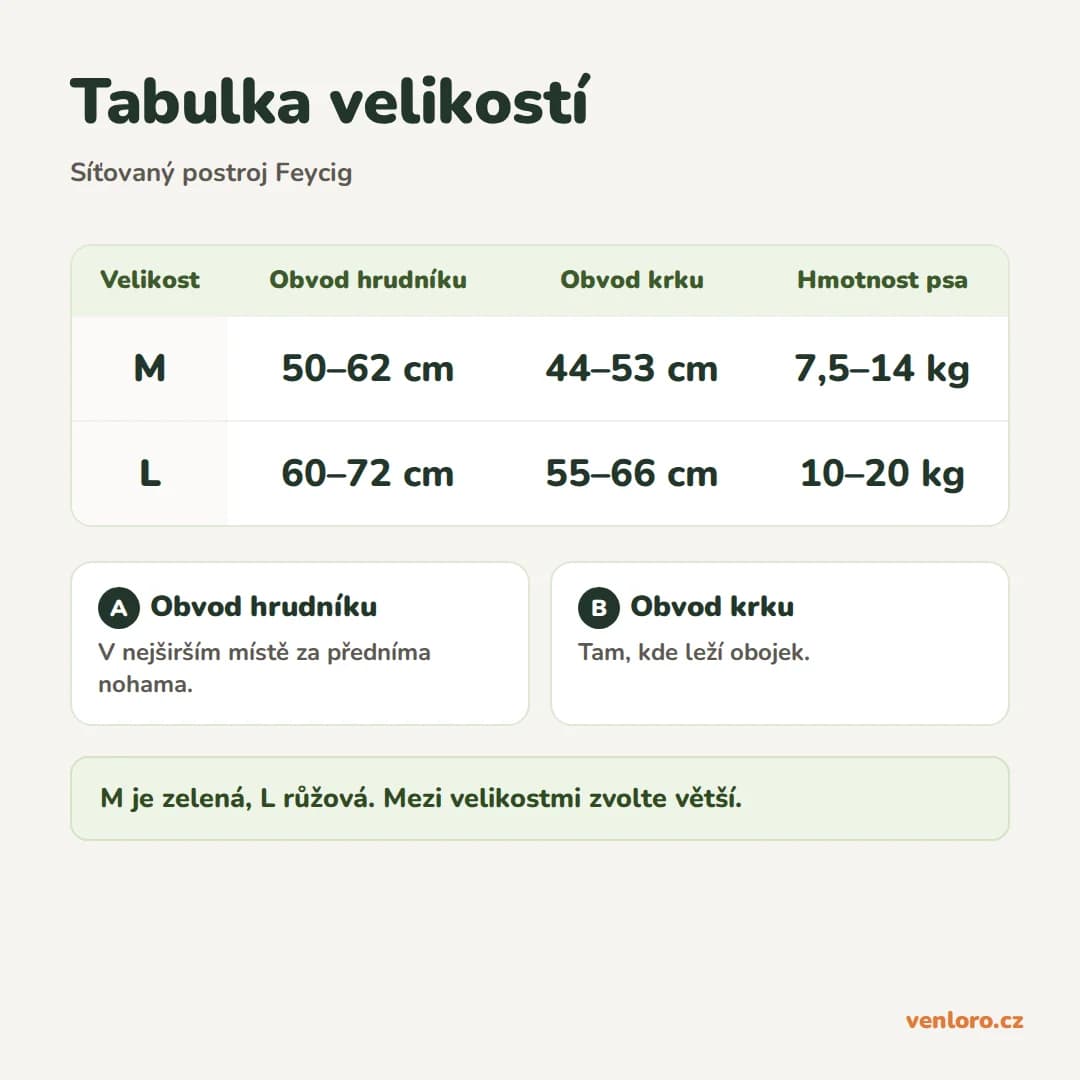 Lehký síťovaný postroj pro malé psy Feycig s reflexními prvky – Tabulka velikostí