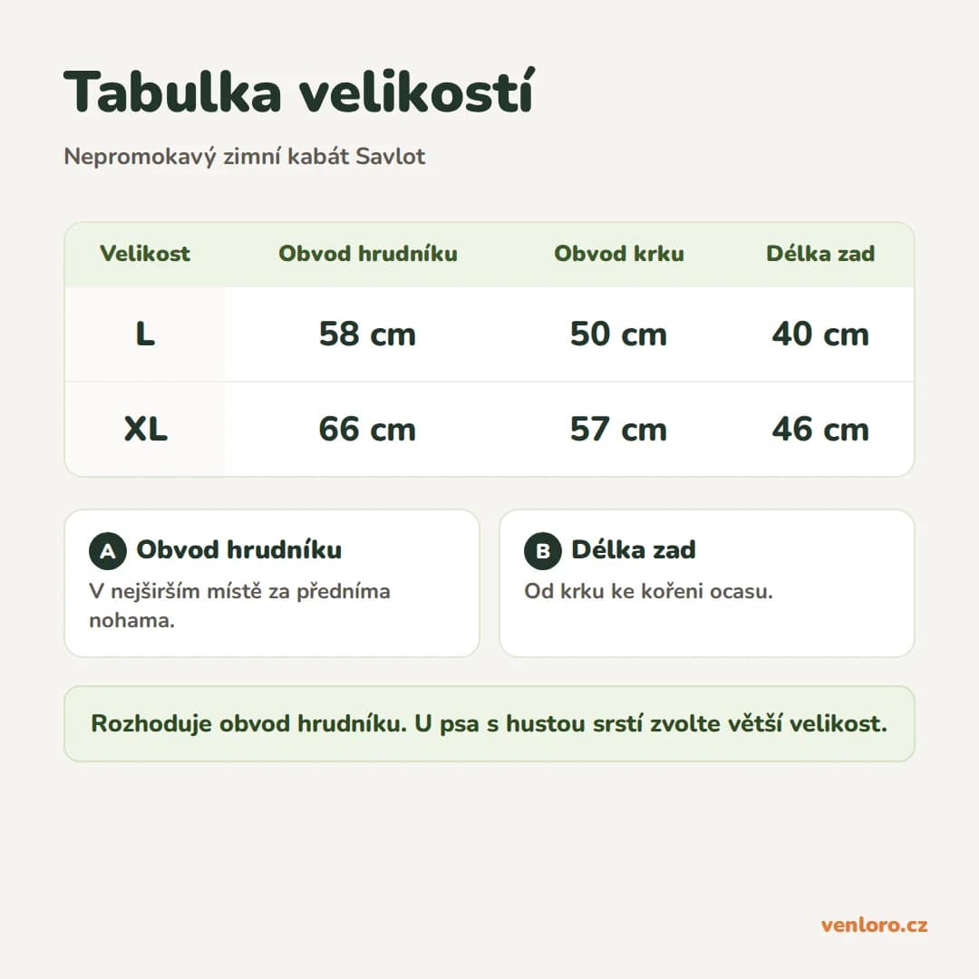 Nepromokavý zimní kabát pro psy Savlot s D-kroužky – Tabulka velikostí