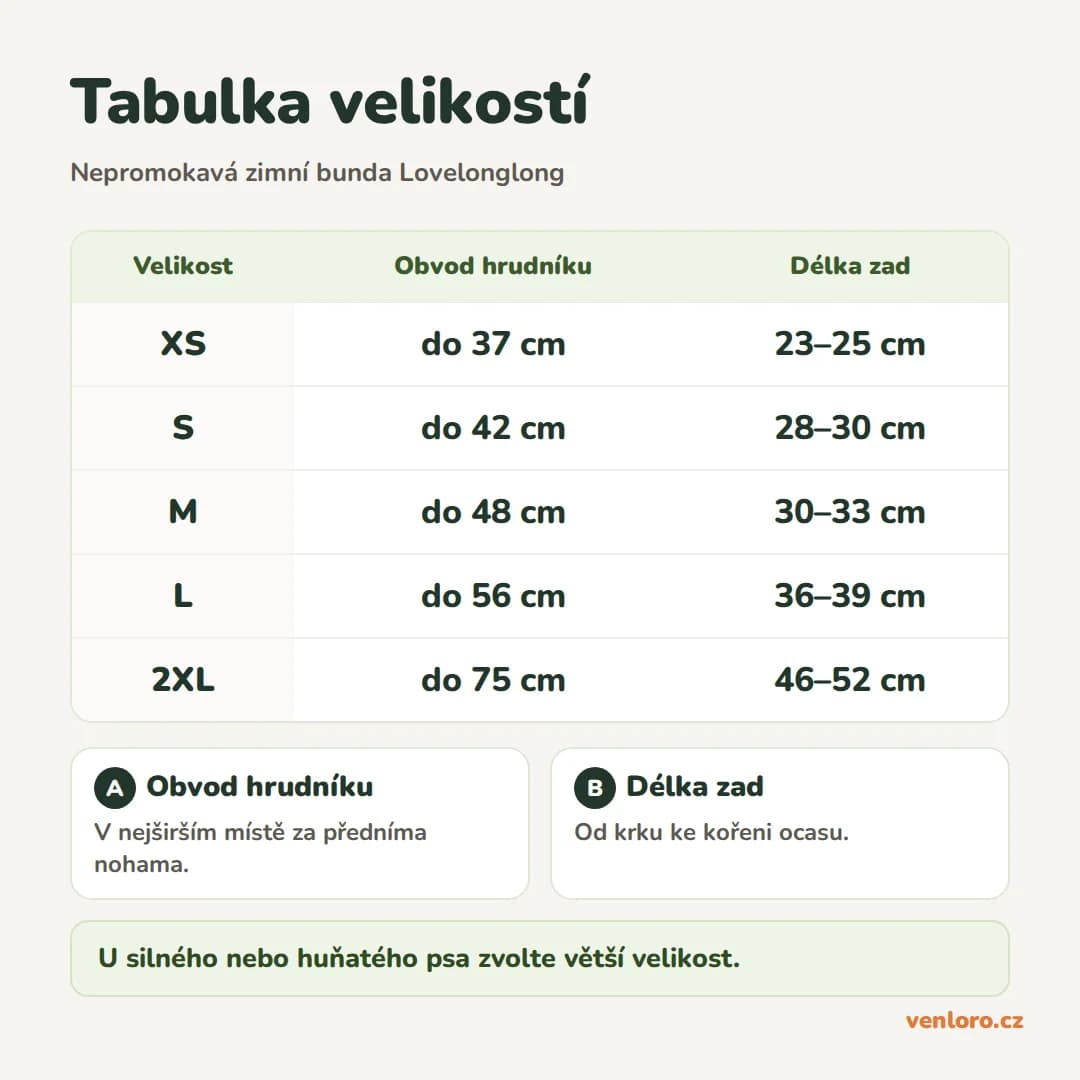 Nepromokavá zimní bunda pro psy Lovelonglong s fleecem a zipem – Tabulka velikostí