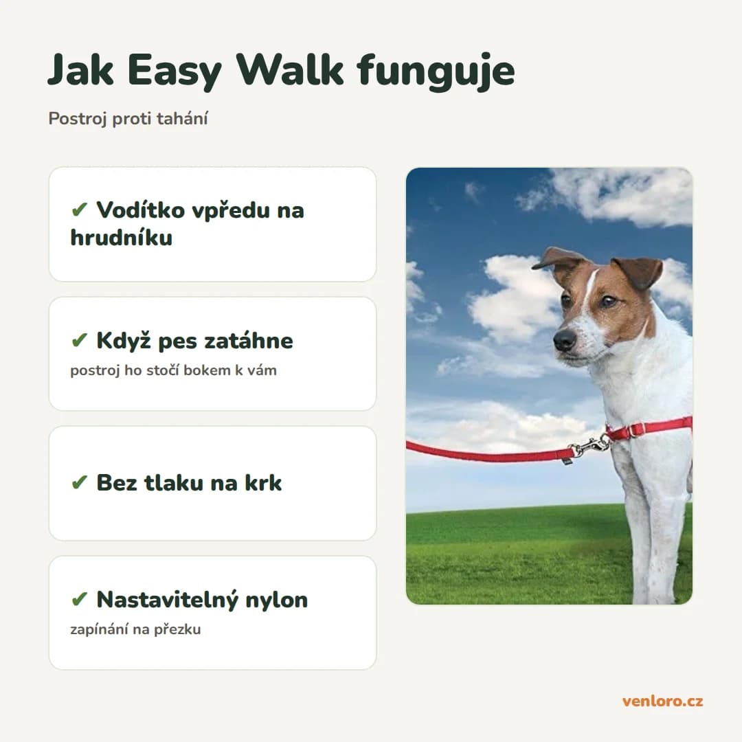 Outlet - Postroj proti tahání PetSafe Easy Walk, červený – Jak Easy Walk funguje
