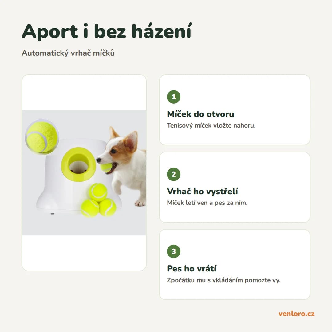 Automatický vrhač tenisových míčků pro psy AFP Interactives – Aport i bez házení