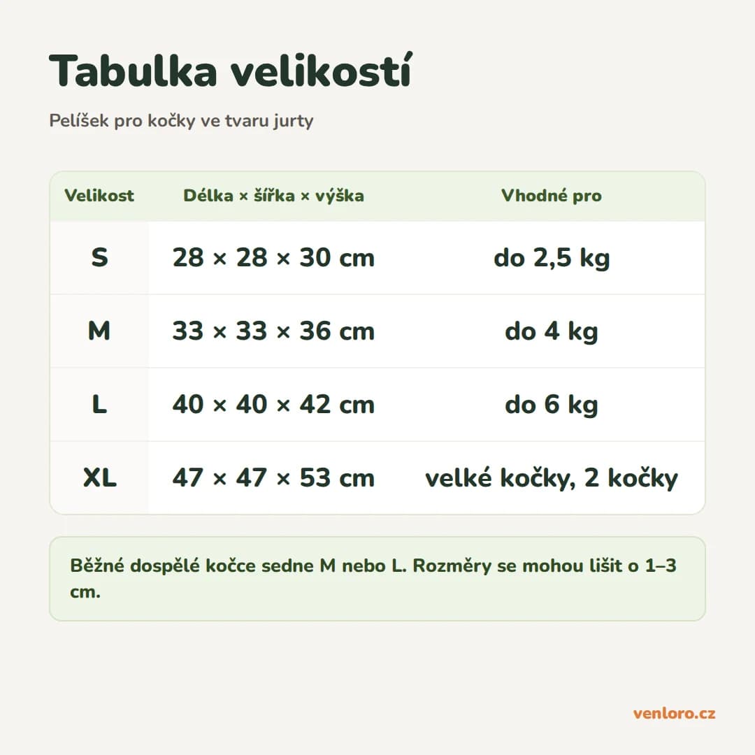 Pelíšek pro kočky ve tvaru jurty s dekou, S–XL – Tabulka velikostí