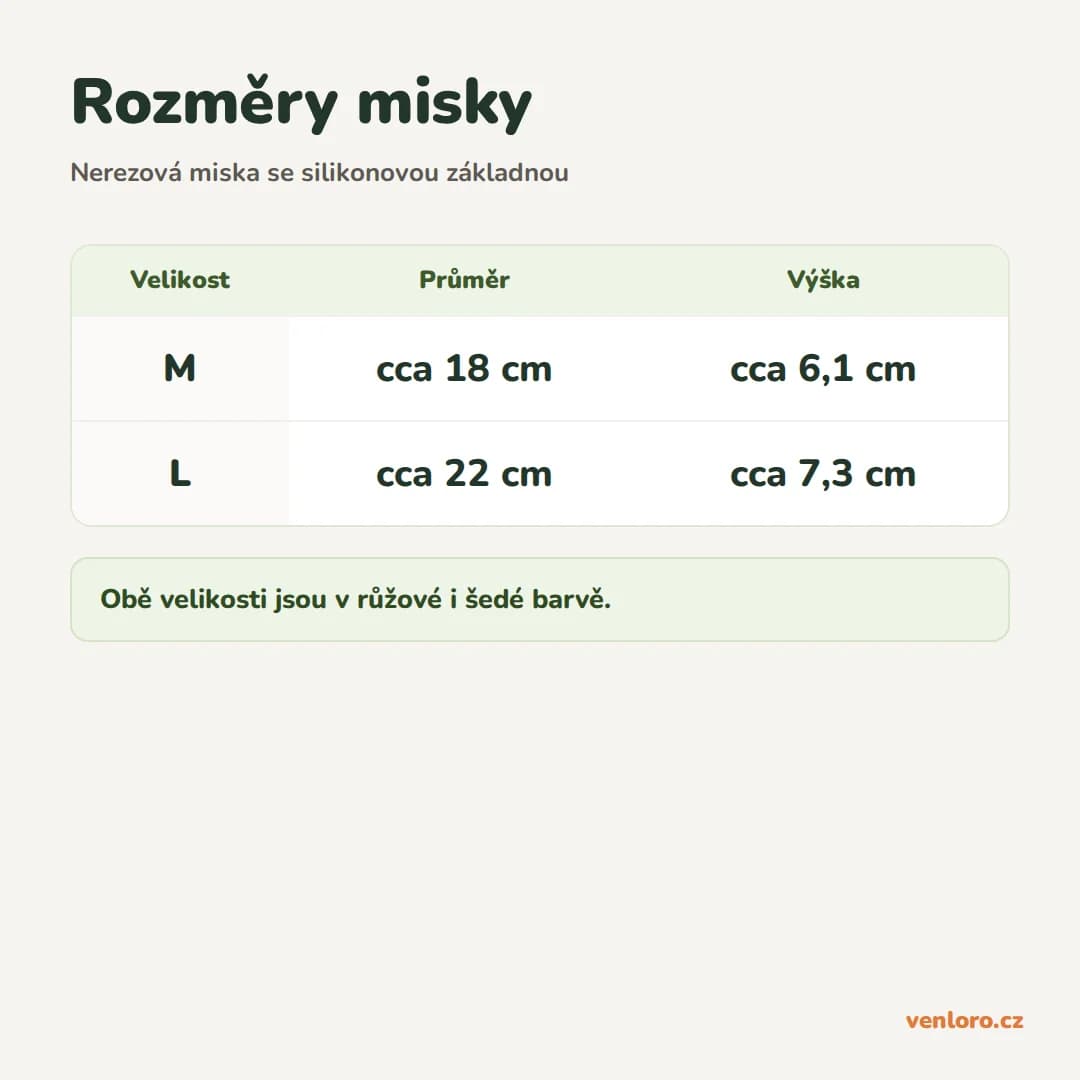 Nerezová miska pro psy a kočky se silikonovou základnou, 18 a 22 cm – Rozměry misky