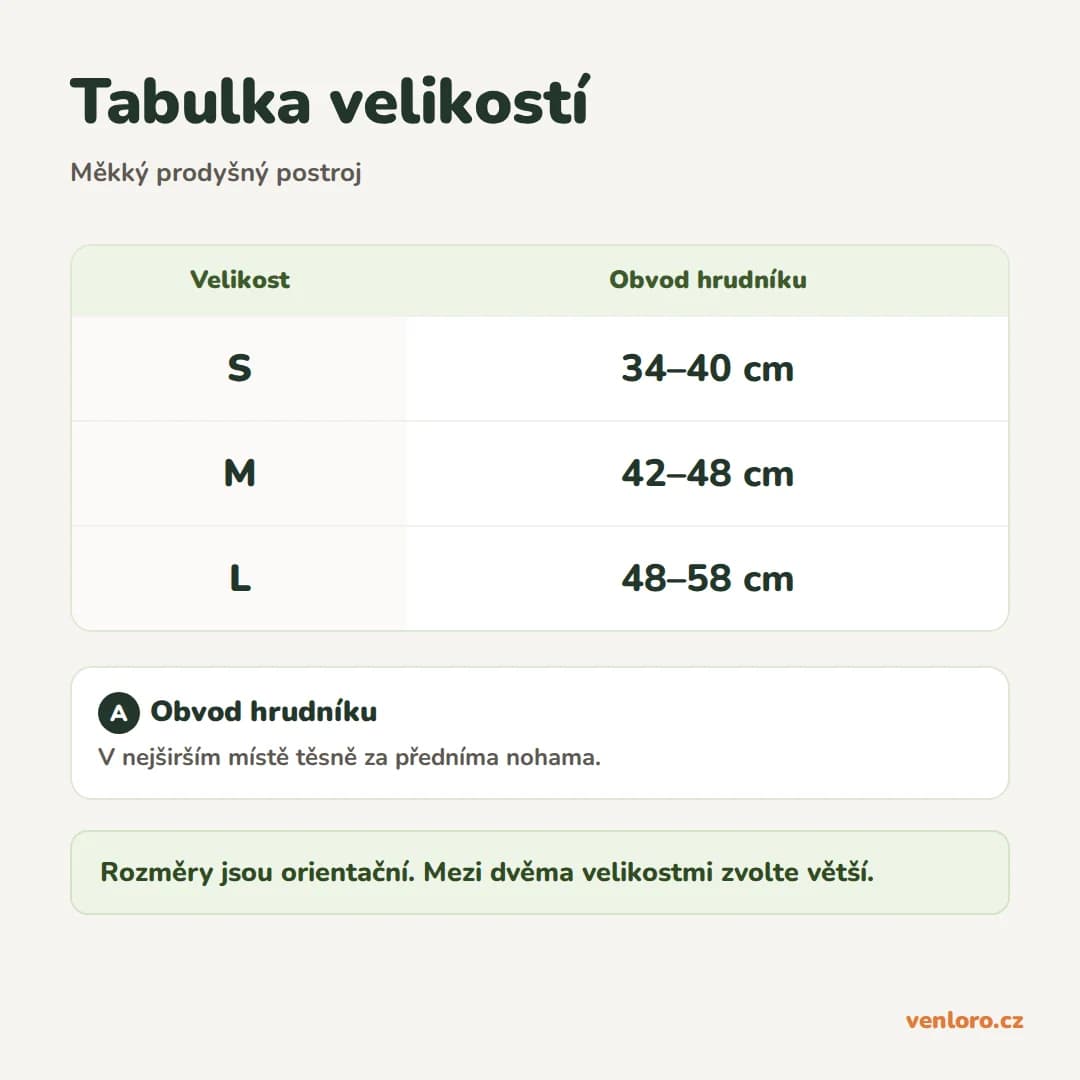 Měkký prodyšný postroj pro psy s reflexními prvky, S–L – Tabulka velikostí