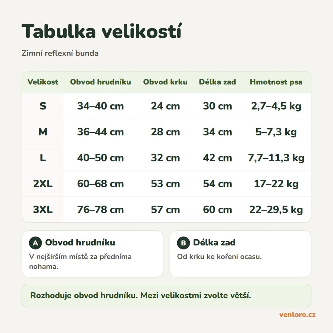 Zimní reflexní bunda pro psy, fluorescenčně zelená, voděodolná, S–3XL – Tabulka velikostí