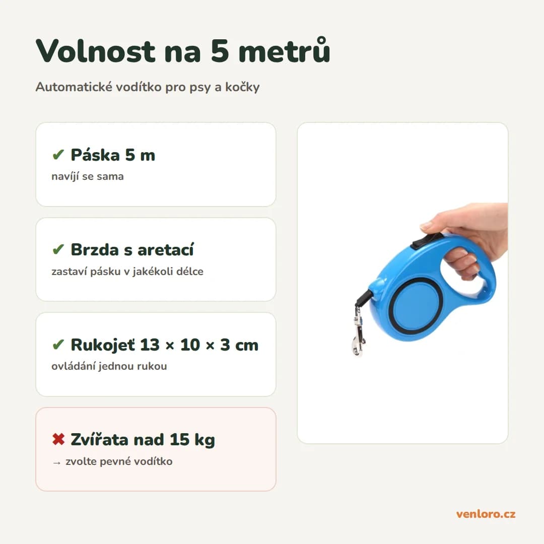 Automatické vodítko pro psy a kočky 5 m, do 15 kg, modré – Volnost na 5 metrů