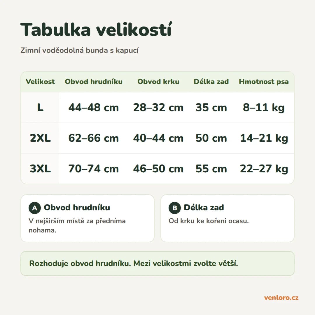 Zimní voděodolná bunda pro psy s kapucí a zipem na zádech, L–3XL – Tabulka velikostí