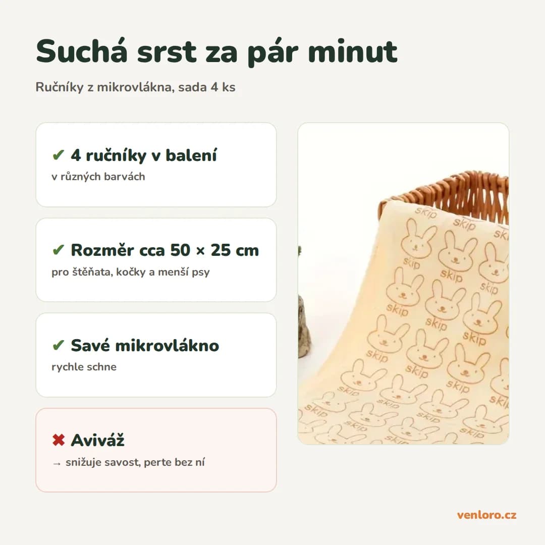 Rychleschnoucí ručníky z mikrovlákna pro psy a kočky, sada 4 ks – Suchá srst za pár minut