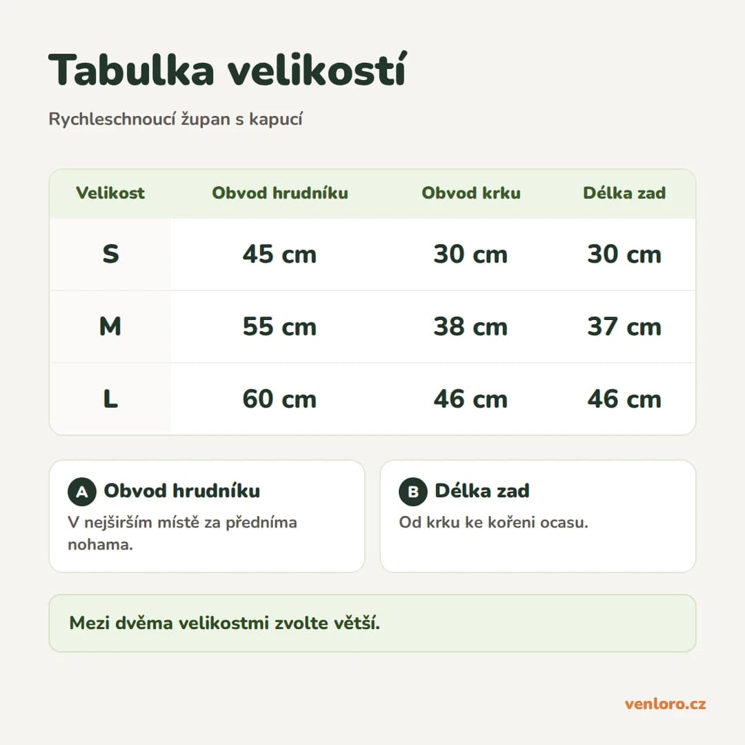 Rychleschnoucí župan z mikrovlákna pro psy a kočky s kapucí, S–L – Tabulka velikostí