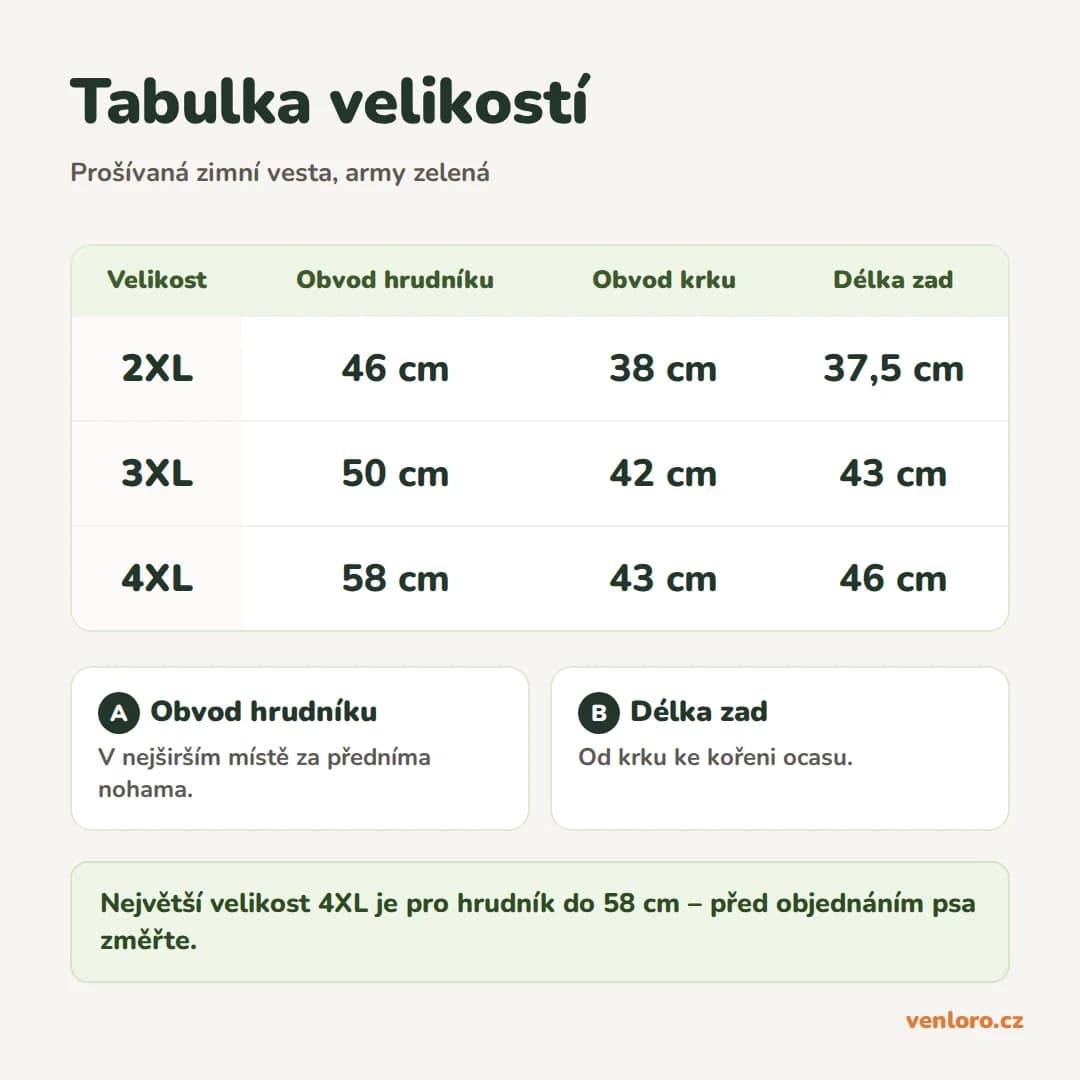 Prošívaná zimní vesta pro velké psy s D-kroužkem, army zelená, 2XL–4XL – Tabulka velikostí