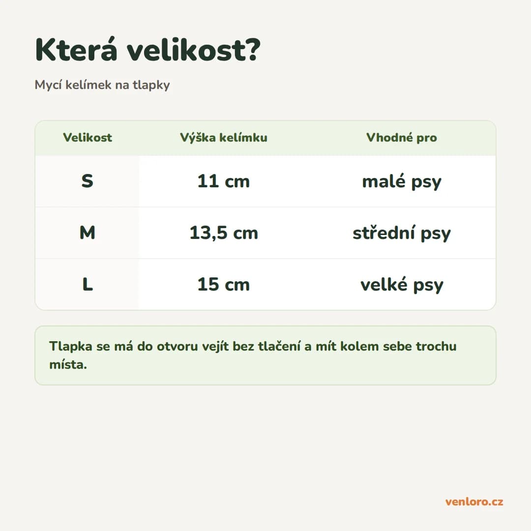 Mycí kelímek na psí tlapky s měkkými štětinami, velikost S–L – Která velikost?